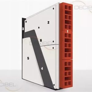 Дополнительная звукоизоляция стен